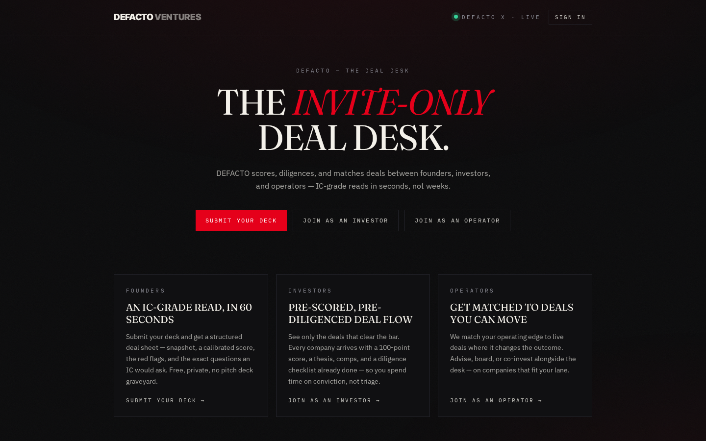 Venture deal-desk platform