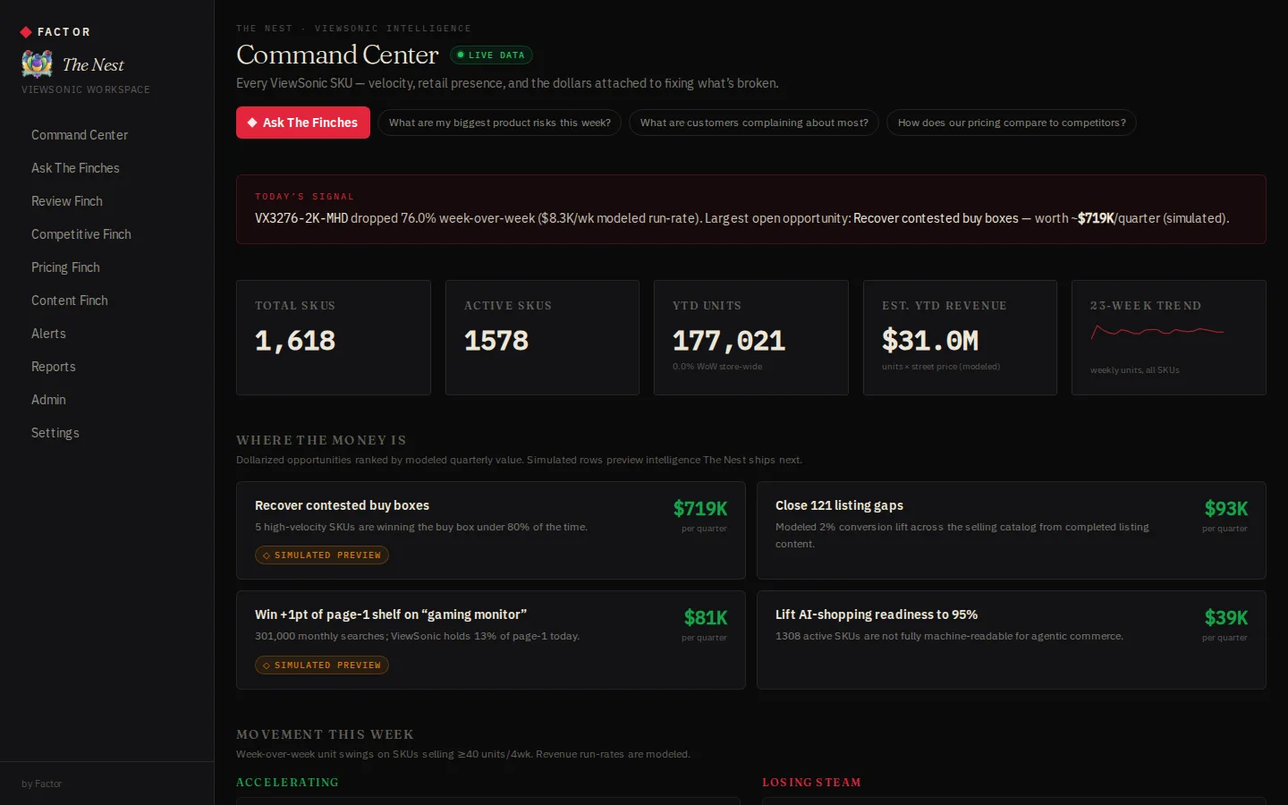 The Nest command center dashboard
